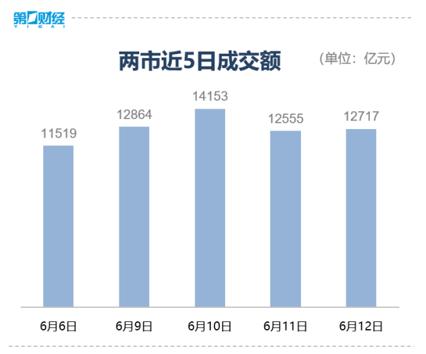 全国十大配资 收盘｜上证指数涨0.01%，黄金、稀土永磁概念股活跃